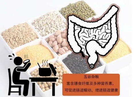 全球近1/3大肠癌新发在中国！结直肠癌更容易盯上谁？